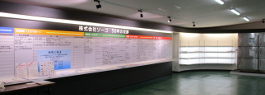 内装工事